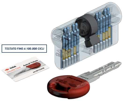 Cilindro CISA ASTRAL TEKNO doppio a Chiave protet
