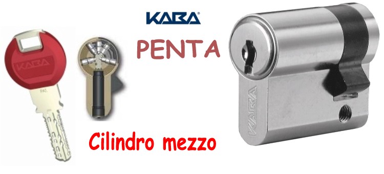 Cilindro KABA PENTA mezzo