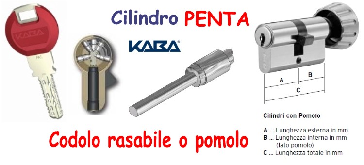 Cilindro KABA PENTA pomolo o codolo e barra antispezzamento LAM